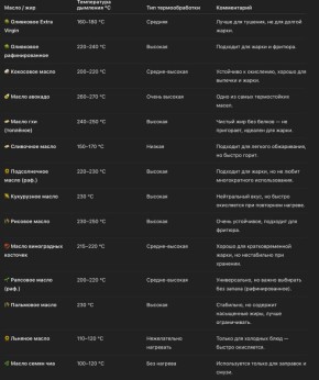 ��� ������� ��������� ����� ��� �����: ������� �������� � �����