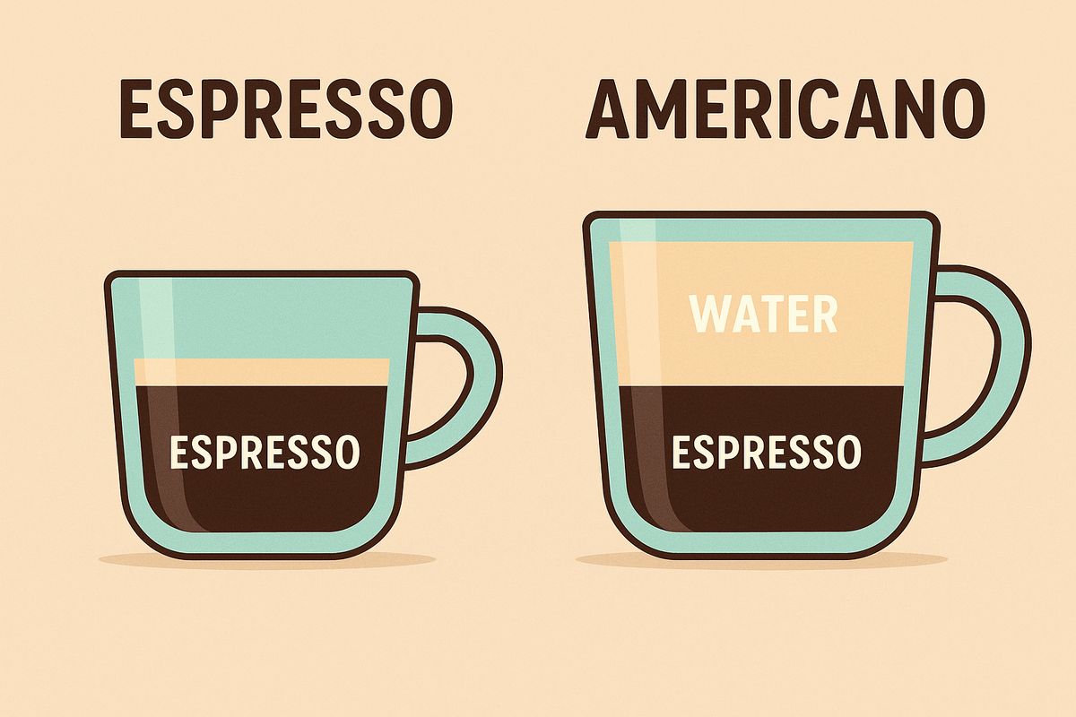 ��� ������� ����� �������� � ���������