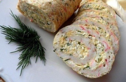 ������������ ����� �� �������� �������: ��� �� ����� � ��������� �������