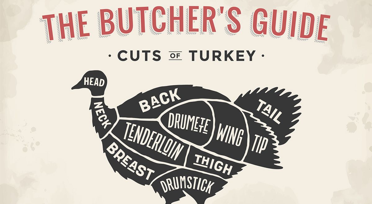 ������� ������ �������: ��� ������ � ������ ��������