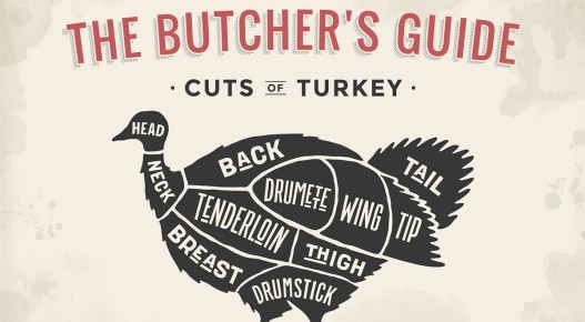 ������� ������ �������: ��� ������ � ������ ��������