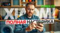 Как улучшить производительность Xiaomi с HyperOS