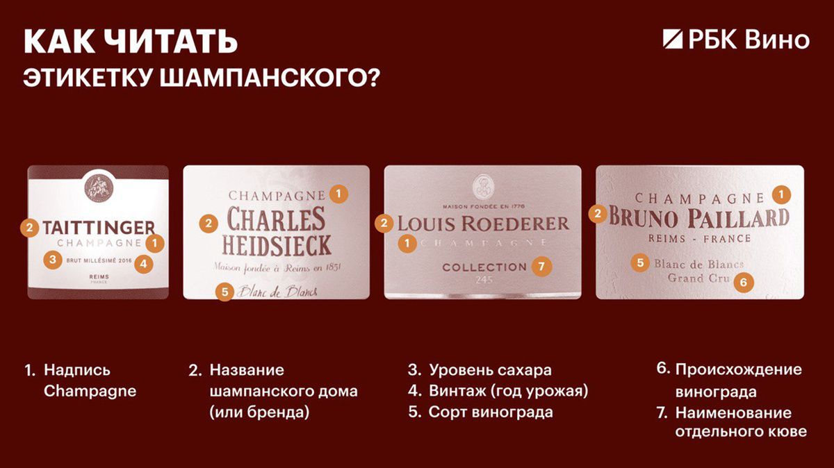 ������� ������ �������� �����������: ��� �� ��������� ��� ������